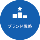 ブランド戦略
